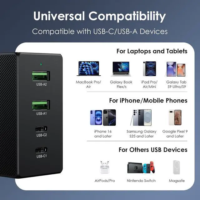 Alt view image 3 of 7 - Phone Charger Fast 130W Charging, 4-Port Fast Charging Power Adapter Universal Travel Charger,USB C Charger Block for iPhone 17/17 Plus/17 Pro Max/16/16 Plus Series