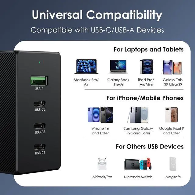 Alt view image 7 of 7 - Phone Charger Fast 100W USB C Charger Block with Cable, 4-Port Fast Charging Power Adapter for MacBook Pro/Air, iPad, iPhone 17/17 Plus/17 Pro Max/16/16 Pro Max