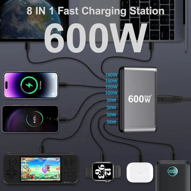 Alt view image 4 of 7 - 600W USB C Charger Block, GaN III 8 Port Fast Charging Station | Charge for Multiple Devices, PD 140W 100W Laptop Charging Station for MacBook,DELL,Steam Deck,iPhone17/16/15/14,Galaxy S25