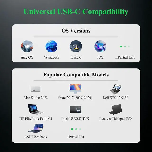 Alt view image 7 of 7 - 6-in-1 USB C Hub, 4K@60Hz HDMI, 100W PD Charging, 5Gbps USB-A Ports, 1000Mbps Ethernet, Compatible with MacBook Neo, M1/M2/M3, Surface, HP, Lenovo Laptops