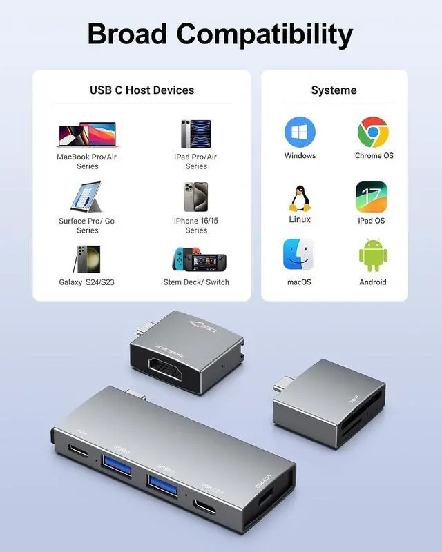 Alt view image 3 of 7 - USB C Hub for MacBook, USB Hub 7-in-2, for Thunderbolt 4 Port, 4K 60Hz HDMI, 2 USB C, 2 USB A Data Ports microSD SD Card Reader for MacBook Pro 13 Inch, MacBookAir M1 M2 M3 iPad Dell Lenovo