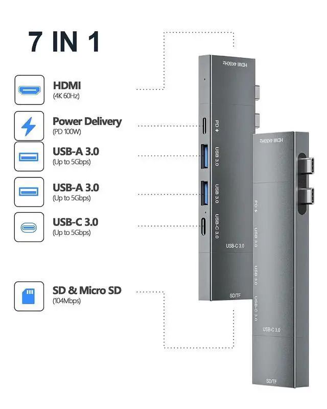 Alt view image 2 of 7 - USB C Hub for MacBook, USB Hub 7-in-2, for Thunderbolt 4 Port, 4K 60Hz HDMI, 2 USB C, 2 USB A Data Ports microSD SD Card Reader for MacBook Pro 13 Inch, MacBookAir M1 M2 M3 iPad Dell Lenovo