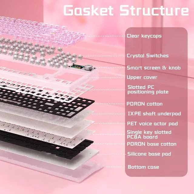 Alt view image 6 of 7 - AULA F98 Pro V3 Wireless Mechanical Keyboard with Screen & Knob,Hot Swappable Pink Gaming Keyboard,Clear Keycap RGB Backlit Gasket Mount Creamy Keyboards with Number Pad for Office PC,10000mAh Battery