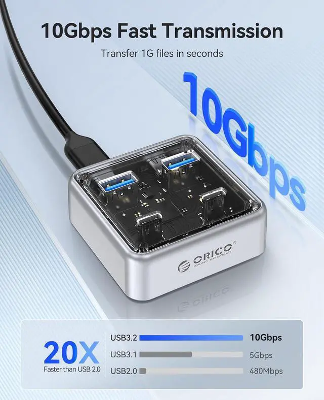 Alt view image 2 of 7 - 10Gbps USB C Hub, 4-Port Zinc Alloy USB 3.2 Splitter with 2 USB-A & 2 USB-C Ports, High-Speed Data Extender for Laptops, PCs, Desktops, and More (3.28Ft)
