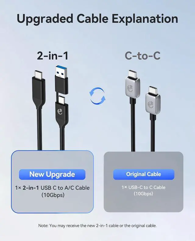 Alt view image 7 of 7 - 10Gbps USB C Hub, 4-Port Zinc Alloy USB 3.2 Splitter with 2 USB-A & 2 USB-C Ports, High-Speed Data Extender for Laptops, PCs, Desktops, and More (3.28Ft)