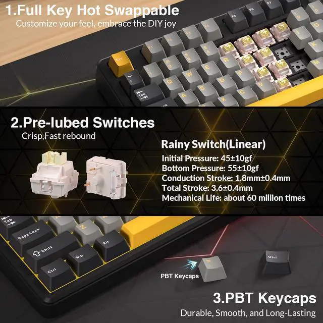 Alt view image 7 of 7 - Aula L99 Wireless Mechanical Gaming Creamy Keyboard with Smart Touch Screen | Tri-Mode Hot Swappable Custom Keyboard,RGB Backlit,PBT Keycap,Gasket Mount Creamy Sounding Keyboards for Office PC,84 Keys