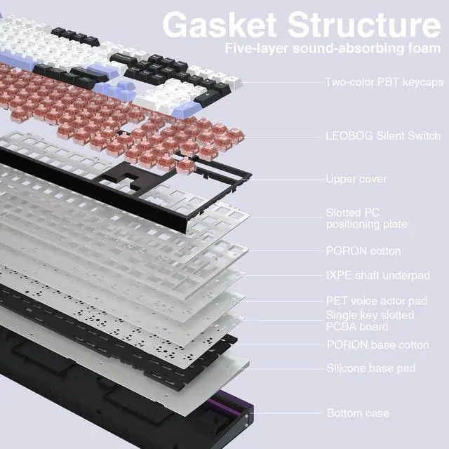 Alt view image 6 of 7 - Aula H108 Wireless Mechanical Keyboard, Hot Swappable Silent Keyboard, Full Size Keyboard with Number Pad, Gasket Structure, RGB Backlit Computer Gaming Keyboard with PBT Keycaps for PC/Office
