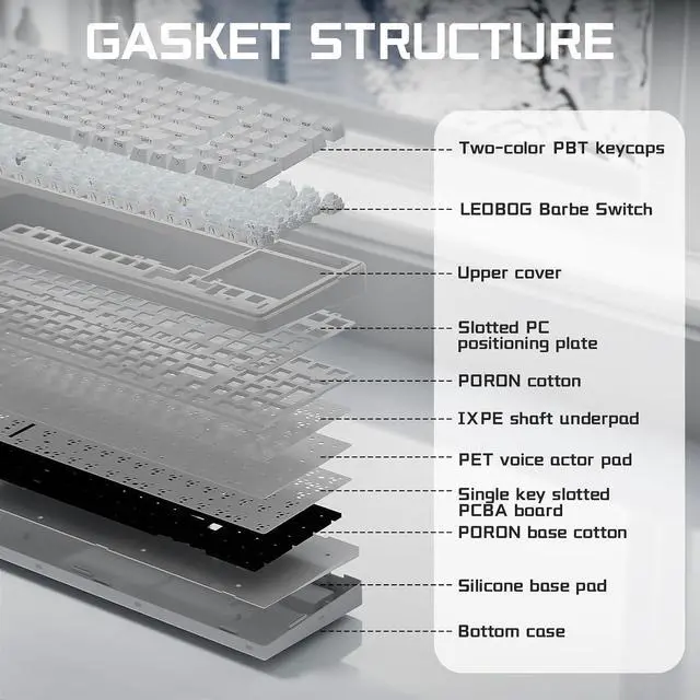 Alt view image 6 of 7 - Aula F99 Wireless Mechanical Keyboard, BT5.0/2.4GHz/USB-C, Gasket Mounted Creamy Linear Switches Pre-lubed, Side Printed PBT Keycaps, RGB Backlit Hot Swappable Gaming Keyboard for Win/Mac
