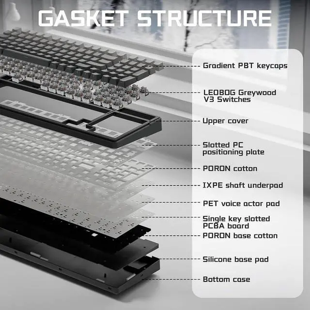 Alt view image 6 of 7 - Aula F99 Wireless Mechanical Keyboard, Side Printed PBT Keycaps, Gasket Structure Hot Swappable, Creamy Sound, RGB Backlit, Tri-Mode 2.4GHz/BT5.0/USB-C PC Gaming Keyboard for PC/Laptop/Tablet