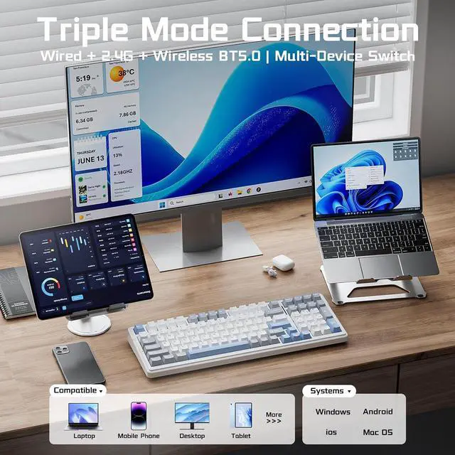 Alt view image 3 of 7 - Aula F99 Wireless Mechanical Keyboard, Gasket Hot Swappable, Side Printed PBT Keycaps, RGB Backlit, Creamy Cute Sound Computer Gaming Keyboards, Tri-Mode BT/2.4GHz/USB-C Gaming Keyboard for PC/Tablet