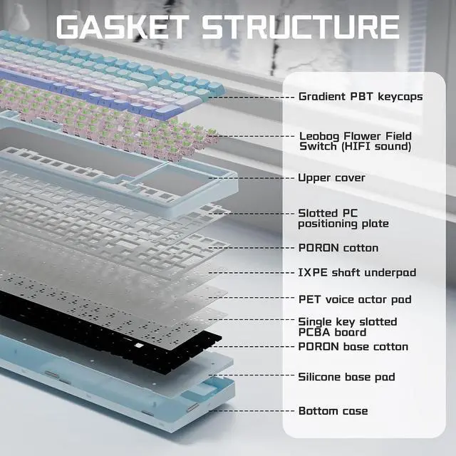 Alt view image 6 of 7 - Aula F99 Wireless Mechanical Keyboard, Gasket Hot Swappable, Side Printed PBT Keycaps, RGB Backlit, Creamy Cute Sound Computer Gaming Keyboards, Tri-Mode BT/2.4GHz/USB-C Gaming Keyboard for PC/Tablet