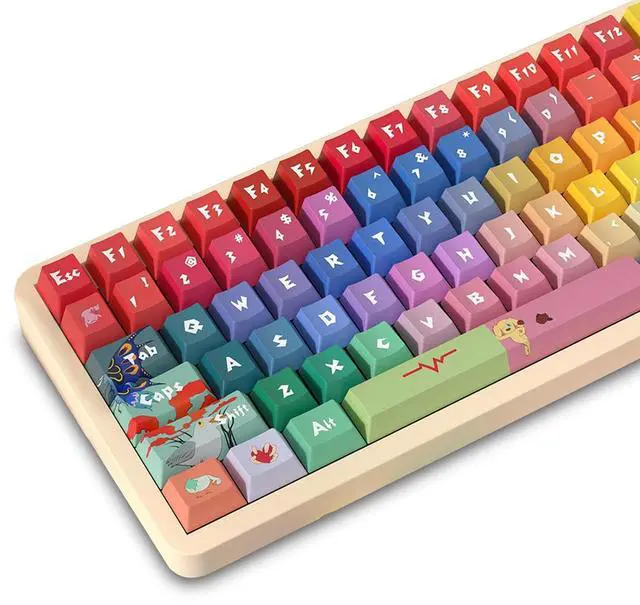 Main image of Custom PBT Keycaps,Cherry Profile Dye-Sub Colourful Gradient Keycaps 138 Keys Cute Keycap Set for 60% 65% 100Percent Full Size TKL Cherry MX Switch ANSI Layout Mechanical Gaming Keyboard (03)