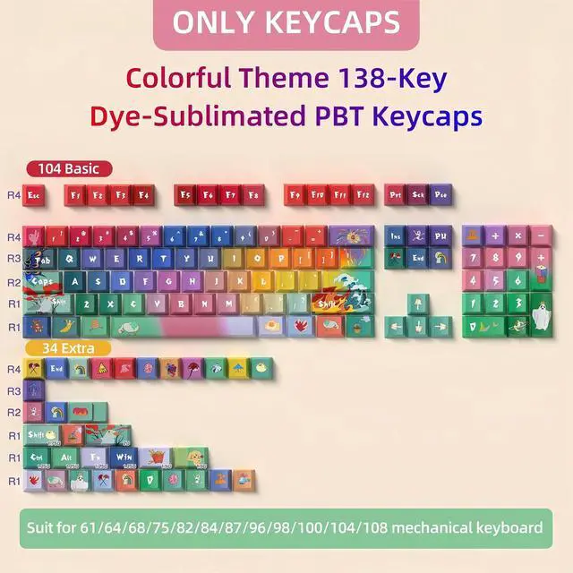 Alt view image 3 of 7 - Custom PBT Keycaps,Cherry Profile Dye-Sub Colourful Gradient Keycaps 138 Keys Cute Keycap Set for 60% 65% 100Percent Full Size TKL Cherry MX Switch ANSI Layout Mechanical Gaming Keyboard (03)