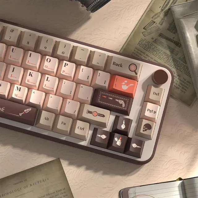 Alt view image 6 of 7 - PBT Retro Keycaps,Cherry Profile Dye-Sub Keycaps 75 Percent 138 Keys Custom Keyboard Keycaps Set for 60% 65% 100Percent Full Size Cherry MX Switch ANSI Layout Mechanical Gaming Keyboard (02)