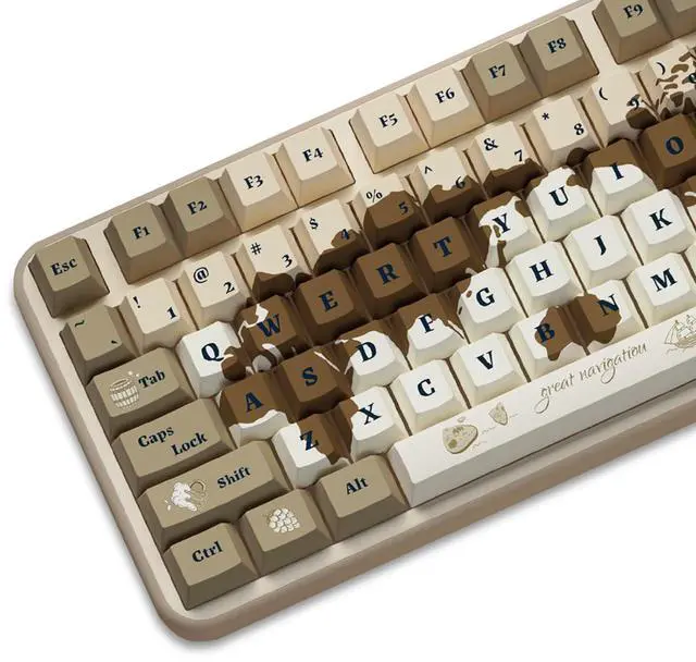 Main image of PBT Retro Keycaps,Cherry Profile Dye-Sub Keycaps 75 Percent 138 Keys Custom Keyboard Keycaps Set for 60% 65% 100Percent Full Size Cherry MX Switch ANSI Layout Mechanical Gaming Keyboard (01)