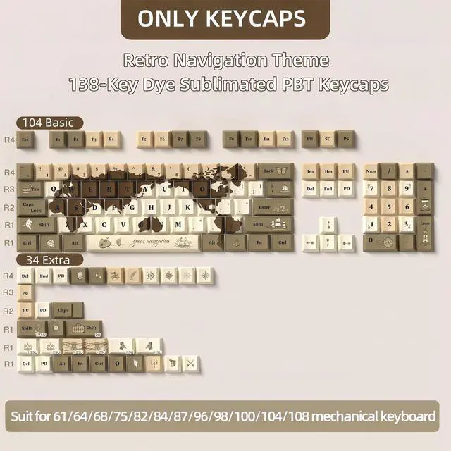 Alt view image 3 of 7 - PBT Retro Keycaps,Cherry Profile Dye-Sub Keycaps 75 Percent 138 Keys Custom Keyboard Keycaps Set for 60% 65% 100Percent Full Size Cherry MX Switch ANSI Layout Mechanical Gaming Keyboard (01)