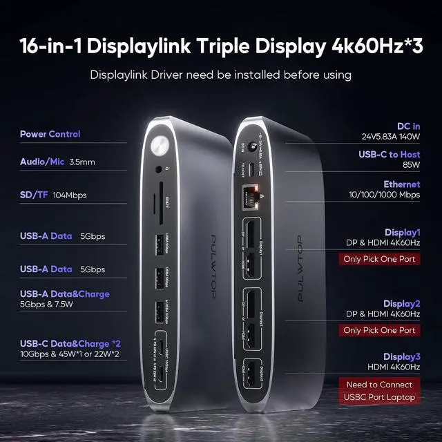Alt view image 3 of 7 - DisplayLink Docking Station Triple Monitor with 140W Power Adapter, 4K@60Hz Laptop Docking USB C Dock for MacBook M1/M2/M3, Windows, 3xHDMI, 2xDisplayPort,5xUSB C/USB A Data/Charging