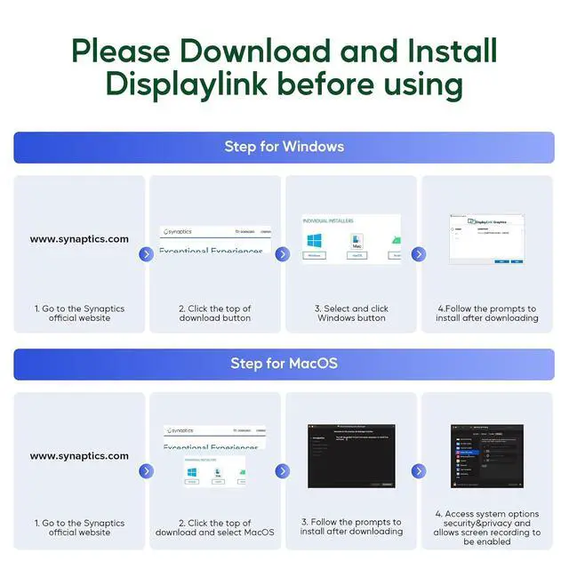 Alt view image 6 of 7 - Displaylink Docking Station, Triple Display DisplayLink Dock for MacBook M1/M2/M3 Windows, 4K@60Hz Laptop Docking Station with 2 HDMI, 2 Display Port, PD, USB C Data, 4 USBA, Ethernet, Audio