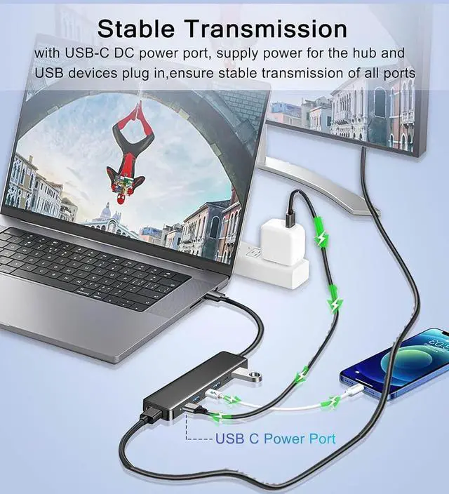 Alt view image 7 of 7 - USB 3.0 to HDMI Adapter (7-in-1), USB 3.0 Hub with HDMI 1080P, USB Extender Docking Station for Monitor, PC, Laptop, Desktop Support Windows 7/8/10 & Mac OS