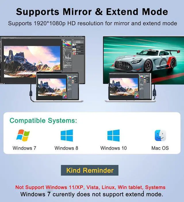 Alt view image 4 of 7 - USB 3.0 to HDMI Adapter (7-in-1), USB 3.0 Hub with HDMI 1080P, USB Extender Docking Station for Monitor, PC, Laptop, Desktop Support Windows 7/8/10 & Mac OS