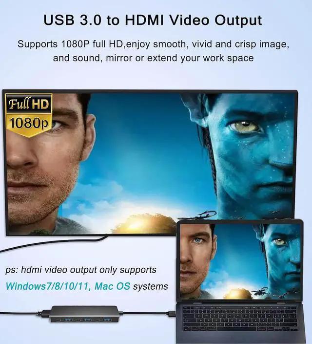 Alt view image 3 of 7 - USB 3.0 to HDMI Adapter (7-in-1), USB 3.0 Hub with HDMI 1080P, USB Extender Docking Station for Monitor, PC, Laptop, Desktop Support Windows 7/8/10 & Mac OS