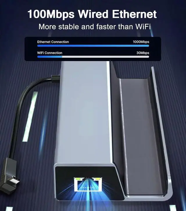 Alt view image 4 of 6 - Steam Deck Dock, Docking Station for Steam Deck/ROG Ally/Legion Go/MSI Claw/Nitro Deck/Steam Deck OLED, 6-in-1 USB C Dock with HDMI 4K UHD, 100Mbps RJ45 Ethernet, USB 3.0 and PD 100W Charging