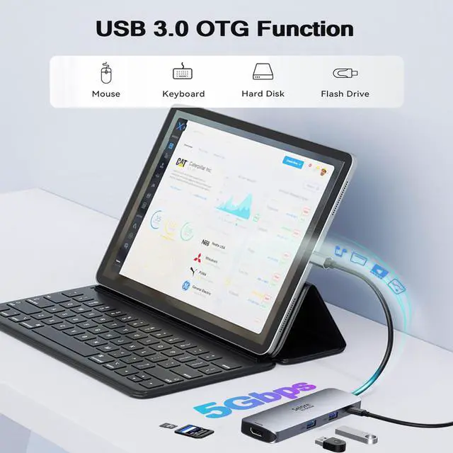 Alt view image 4 of 6 - Docking Station Dual Monitor, USB C Hub Dual HDMI Adapter for 2 Monitors with 2 4K HDMI, 2 USB 3.0 5Gbps, SD/TF Card Reader, PD 100W, USB C Ports Comaptible for MacBook, Dell, HP, Surface