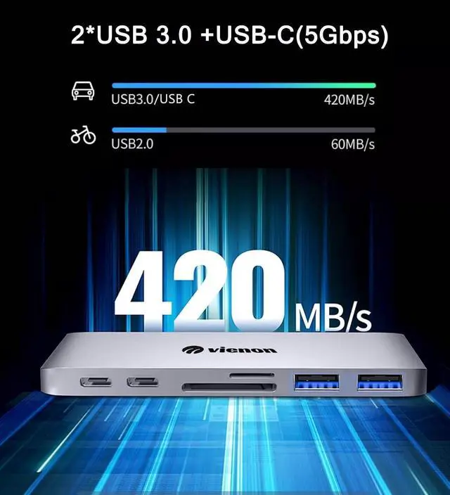 Alt view image 7 of 7 - USB C Hub Adapter for MacBook, 7 in 2 Docking Station with 4K HDMI, 40Gbps Thunderbolt 3, 5Gbps USB-A &C Data Ports, SD/TF Card Reader Compatible for MacBook Pro Air M3/M2/M1 (2018-2024)