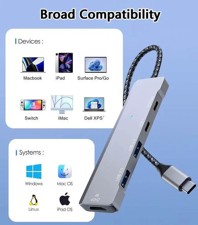 Alt view image 7 of 7 - USB C Hub, USB C to HDMI Adapter 4K@60Hz, USB Type C Adapter Dongle with 100W PD, 5Gb USB-A &C Ports, Docking Station Compatible for MacBook Pro, XPS, Switch, Steam Deck