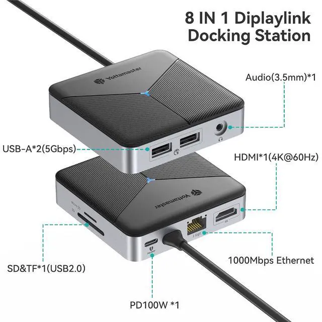 Alt view image 2 of 7 - Laptop Docking Station 8 in 1, USB C Hub with 2XUSB-A 3.0, 100W Power Delivery, 4K@60Hz HDMI, SD/TF, RJ45, 3.5mm Audio, USB Multiport C Adapter for MacBook/DELL/HP/Lenovo
