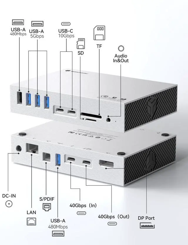 Alt view image 2 of 7 - Thunderbolt 3 Docking Station 8K Display for Windows and Mac | 15-in-1 40Gbps Laptop Dock with Dual Thunderbolt 3 Ports, 60W PD, 7 USB Ports, Gigabit Ethernet, SD/TF, S/PDIF, Audio