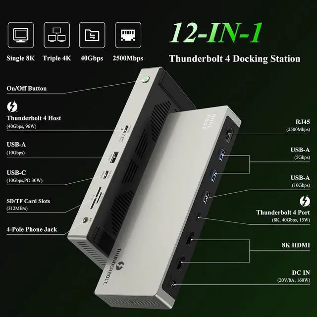 Alt view image 2 of 7 - Thunderbolt 4 Dock 12-in-1 40Gbps Docking Station with Triple 4K Single 8K@60Hz Display,160W Adapter, 2.5G Ethernet, 5xUSB A/C, SD/TF 4.0, 96W Charging for M1-M3 Mac, Dell, HP, Lenovo