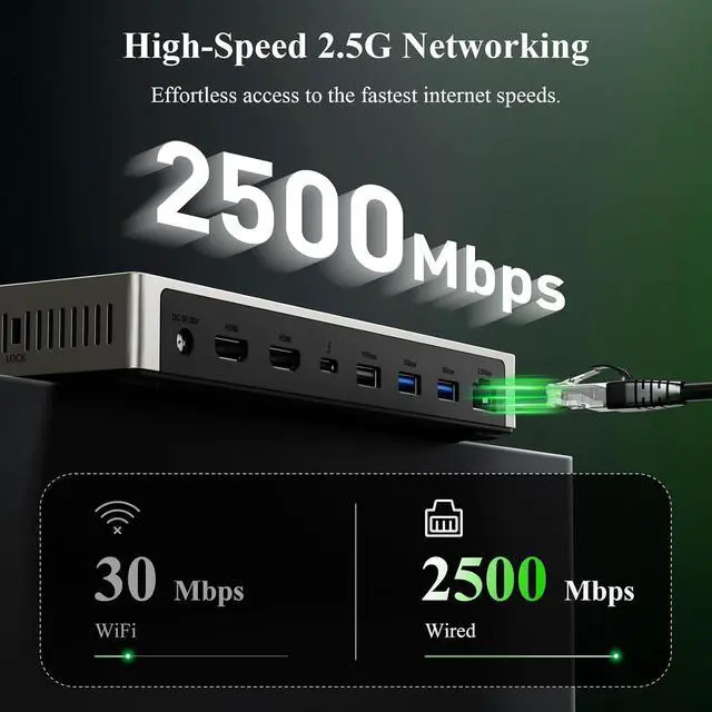 Alt view image 7 of 7 - Thunderbolt 4 Dock 12-in-1 40Gbps Docking Station with Triple 4K Single 8K@60Hz Display,160W Adapter, 2.5G Ethernet, 5xUSB A/C, SD/TF 4.0, 96W Charging for M1-M3 Mac, Dell, HP, Lenovo