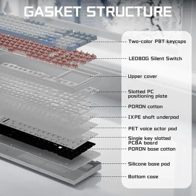 Alt view image 6 of 7 - AULA F99 Wireless Silent Mechanical Keyboard, Triple-Mode 2.4GHz/BT5.0/USB-C, Pre-lubed Linear Switches,Hot Swappable Custom Keyboard, Gasket Mounted RGB Backlit, Gaming Keyboards for PC/Laptop/Tablet