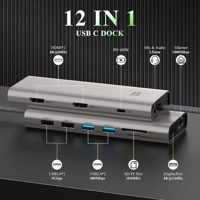 Alt view image 2 of 7 - USB C Docking Station Dual Monitor Adapter for Dell HP, Laptop Docking Station 3 Monitors Quad Display USB C Hub Dongle to 4K HDMI+DP,4 USB2.0,100W PD,2.5G Ethernet,12 in 1Dock for Lenovo,Surface