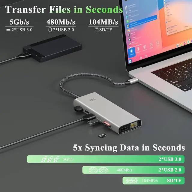 Alt view image 5 of 7 - USB C Docking Station Dual Monitor Adapter for Dell HP, Laptop Docking Station 3 Monitors Quad Display USB C Hub Dongle to 4K HDMI+DP,4 USB2.0,100W PD,2.5G Ethernet,12 in 1Dock for Lenovo,Surface