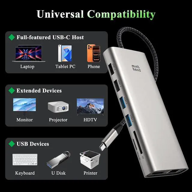 Alt view image 7 of 7 - USB C Docking Station Dual Monitor Adapter for Dell HP, Laptop Docking Station 3 Monitors Quad Display USB C Hub Dongle to 4K HDMI+DP,4 USB2.0,100W PD,2.5G Ethernet,12 in 1Dock for Lenovo,Surface