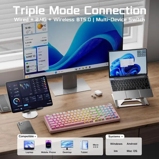 Alt view image 3 of 7 - Aula F99 Pro Wireless Silent Mechanical Keyboard with Knob, BT5.0/2.4GHz/USB-C Hot Swappable, Pre-lubed Linear Switches, RGB Backlit, Gasket Mounted,Gradient Pink PC Gaming Keyboard for Win/MAC