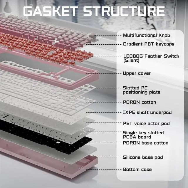 Alt view image 6 of 7 - Aula F99 Pro Wireless Silent Mechanical Keyboard with Knob, BT5.0/2.4GHz/USB-C Hot Swappable, Pre-lubed Linear Switches, RGB Backlit, Gasket Mounted,Gradient Pink PC Gaming Keyboard for Win/MAC