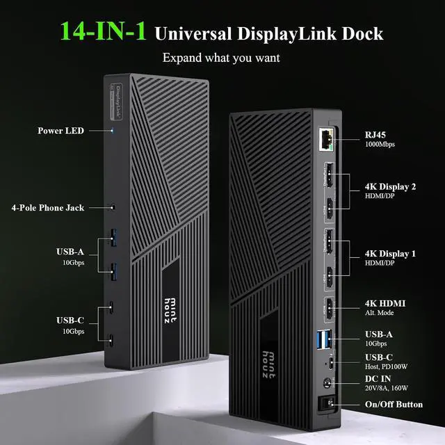 Alt view image 2 of 7 - DisplayLink Docking Station Triple Monitor 4K@60Hz, 14-in-1 USB C Dock for MacBook Dell HP Lenovo, 160W Adapter,100W PD Charging for Thunderbolt 5/4/3, 3HDMI,2DP, 6 USB A/C, LAN, Audio