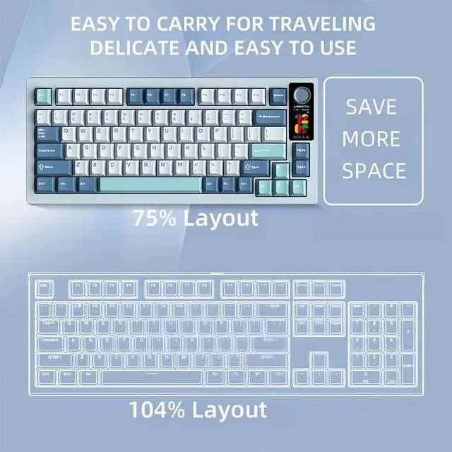 Alt view image 3 of 7 - LT75Pro Wireless Mechanical Keyboard with Color Screen&Knob,75% Hot Swappable Pre-lubed Switch Gasket Mount Custom RGB Gaming Keyboard BT5.0/2.4G/Type-C Wired NKRO Creamy Keyboard (Lake-Blue)