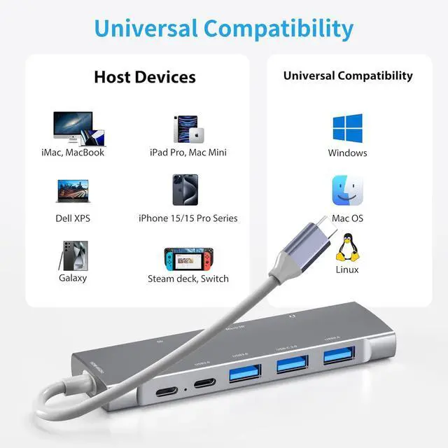 Alt view image 2 of 5 - USB C HUB for iPad Pro 9-in-1 Adapter iPad Pro M4 M2 M1 13 12.9 11 inch iPad Air 5 4 Docking Station with 4K HDMI, USB-C PD, SD/TF Card Reader, USB 3.0, 3.5mm Headphone Jack, Type C Data, iPad mini 6