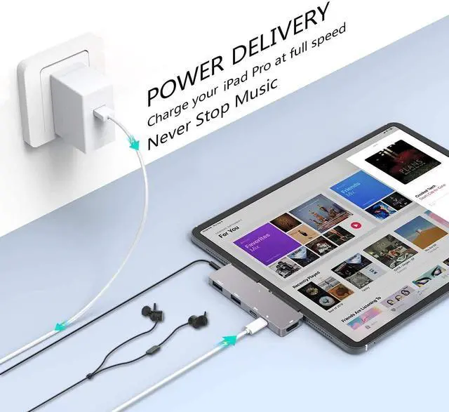 Alt view image 4 of 7 - USB C HUB for iPad Pro, Adapter for iPad Air, iPad Pro Hub Docking Station with 4K HDMI,3.5mm Headphone Jack,2 USB3.0 Ports,USB C PD Charging&Data, for iPad mini M4 M2 11 12.9 13 inch Accessories