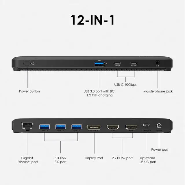 Alt view image 5 of 7 - Laptop Docking Station, 12-in-1 USB-C Docking Station, Triple Display with 2xHDMI and 1xDP, 10 Gbps USB-C and 5 Gbps USB-A Data, Ethernet, Audio, 100W Charging for Dell, HP, Lenovo and More