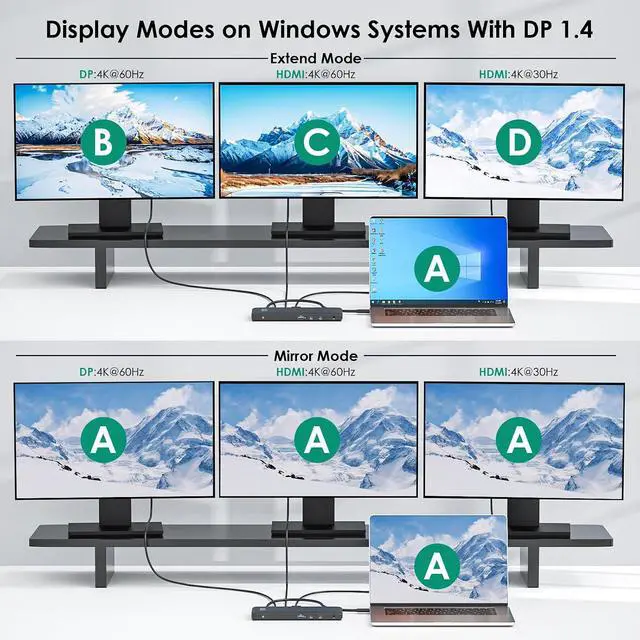 Alt view image 7 of 7 - Laptop Docking Station, 12-in-1 USB-C Docking Station, Triple Display with 2xHDMI and 1xDP, 10 Gbps USB-C and 5 Gbps USB-A Data, Ethernet, Audio, 100W Charging for Dell, HP, Lenovo and More