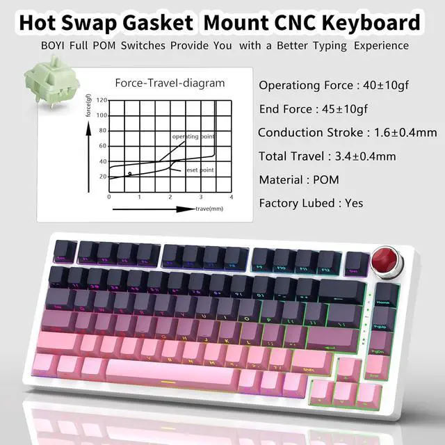 Alt view image 3 of 7 - YK82 Aluminum Mechanical Keyboard,75% Gasket Mount Hot Swap Tri-Mode Wireless BT5.0/2.4GHz/USB-C Custom RGB Gaming Keyboard with Gradient Side Printed Keycaps Knob for PC/Mac Gamer (Pink-Black)