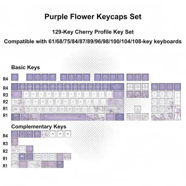Alt view image 7 of 7 - Purple Flower Side Printed Keycaps,130 Keys PBT Dye-Sublimation Keycaps Aesthetic Custom Keycap Set for 60% 65% 75% 80% 100% MX Switches Mechanical Keyboard Colorful Desk Decor Accessory
