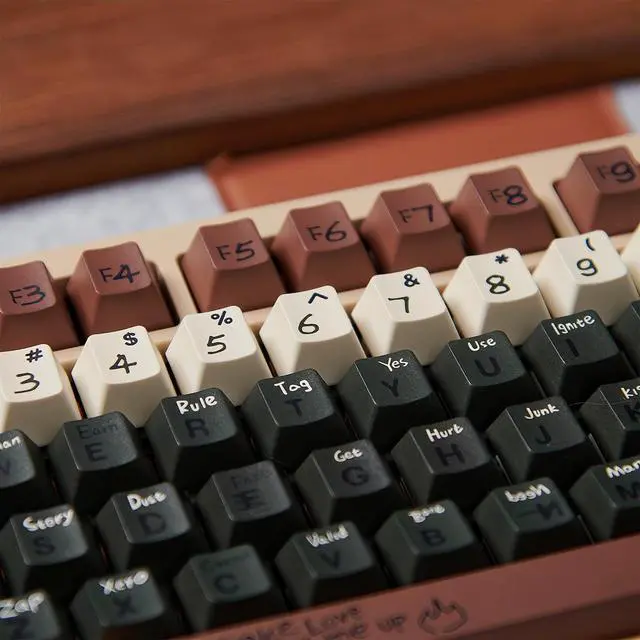 Alt view image 4 of 7 - Retro PBT Keycaps,Cherry Profile Dye-Sub Keycaps 75 Percent 129 Keys Custom Keycaps Set for 60% 65% 70% 100Percent Full Size Cherry MX Switch ANSI Layout Mechanical Gaming Keyboard (Love-Story)
