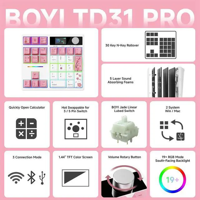 Alt view image 2 of 7 - X BOYI TD31Pro Mechanical Number Pad,Hot Swap Gasket Mechanical Numeric Keypad with Knob&Screen Wireless BT5.0/2.4G/Type-C Wired RGB Gaming Numpad Programmable for Win/Mac (Pink Cherry Blossom)
