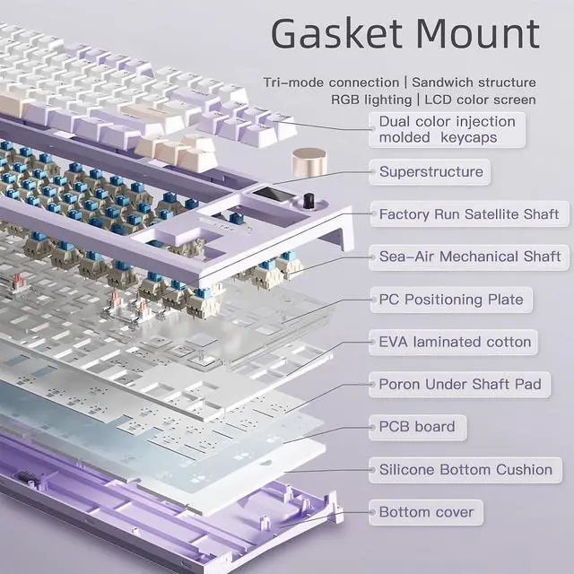 Alt view image 6 of 7 - LT84 Wireless Mechanical Keyboard,75% Hot Swap Custom LED Backlit Gaming Keyboard with Smart-Screen&Knob,Tri-Mode BT5.0/2.4G/Type-C Wired Creamy Keyboard Gasket Mount NKRO TKL Keyboard (Blue)